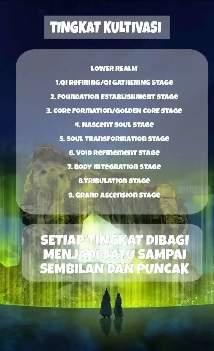 Counterattacking System Available At The Grand Ascension Stage Chapter 69 halaman 46