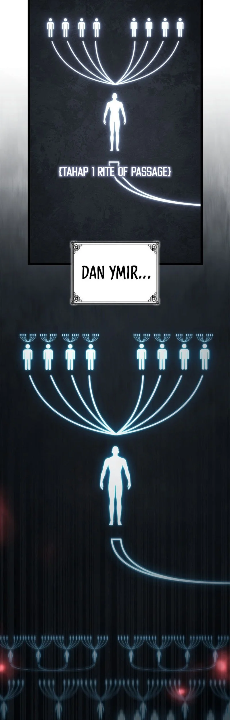 Infinite Mage Chapter 179 halaman 3