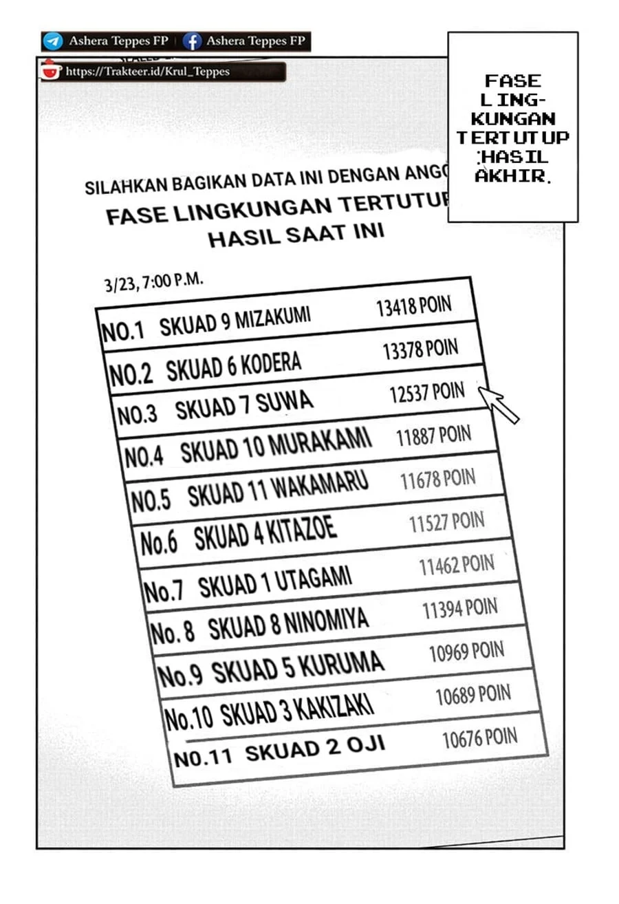 World Trigger Chapter 255 halaman 14
