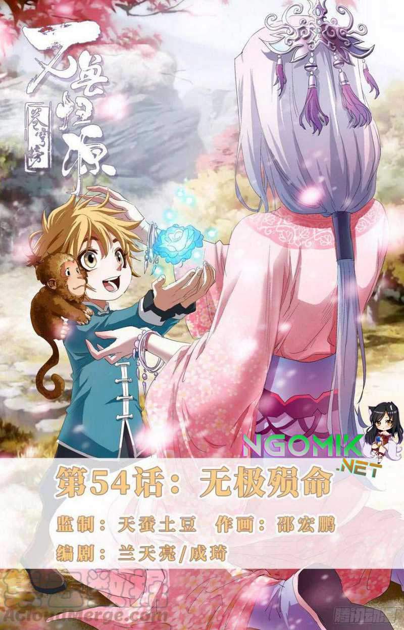 Battle Through The Heavens: Return Of The Beasts Chapter 54 halaman 2